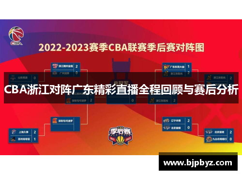 CBA浙江对阵广东精彩直播全程回顾与赛后分析